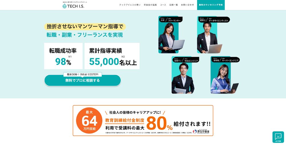 テックアイエス